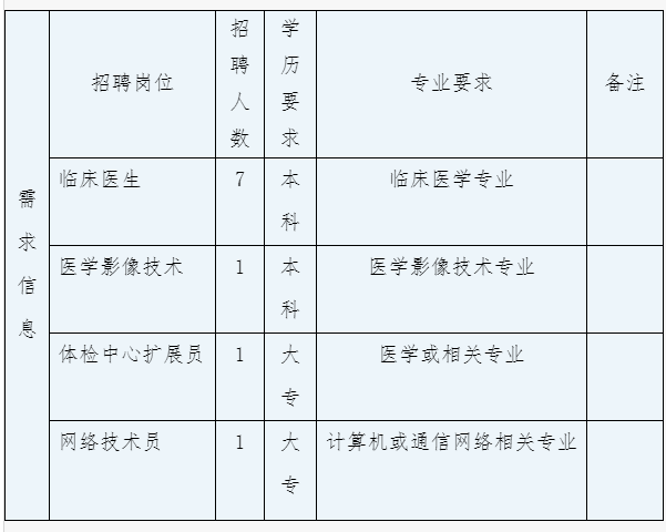 QQ图片20190718105540.png